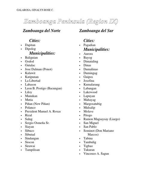 mindanao city list|Cities and Municipalities of Mindanao .